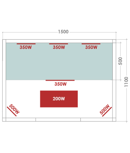 purewave-3-person-sauna-dimensions